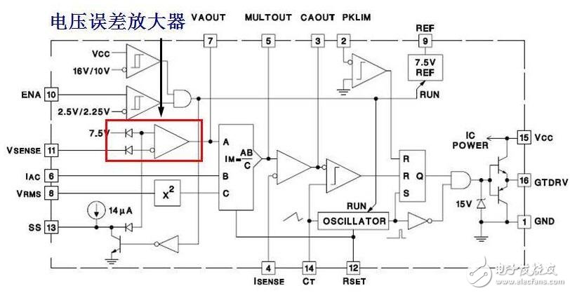 基于uc3854的pfc電路設計分析 