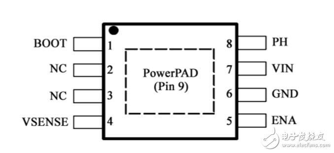 如何調整tps5430輸出電壓?