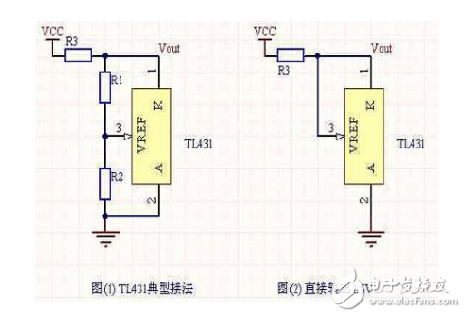 TL431常用電路整理