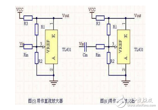 TL431常用電路整理