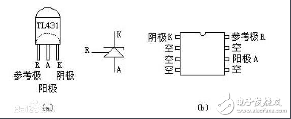 基于STM32的TL431小電流輸出電路