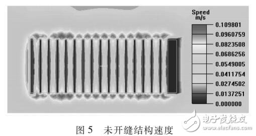 散熱器翅片進行開縫優化