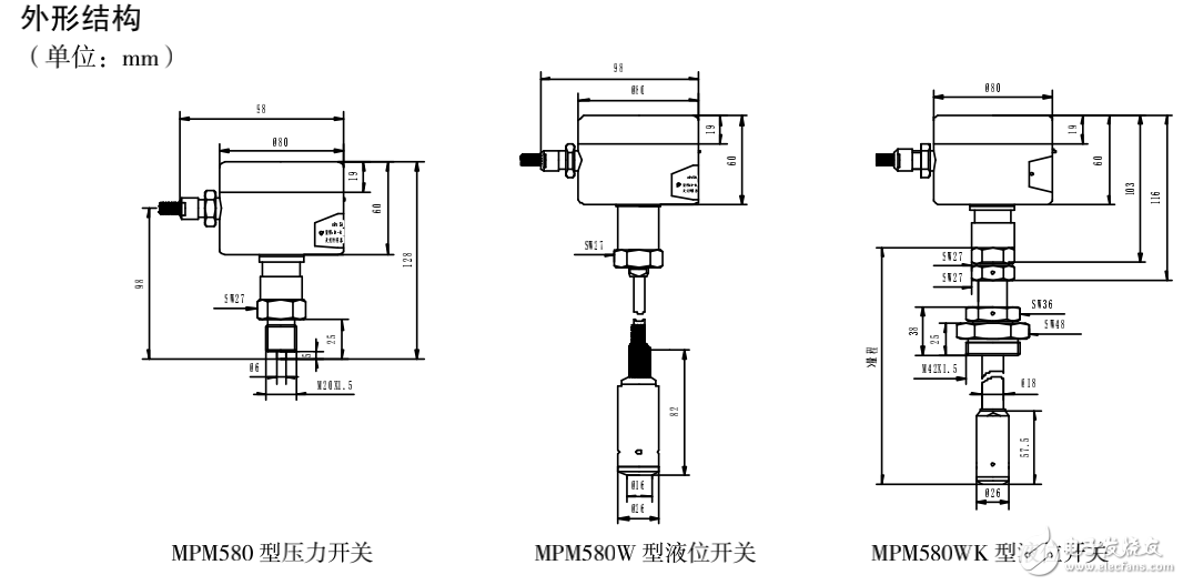 MPM_MDM580型電子式壓力開關