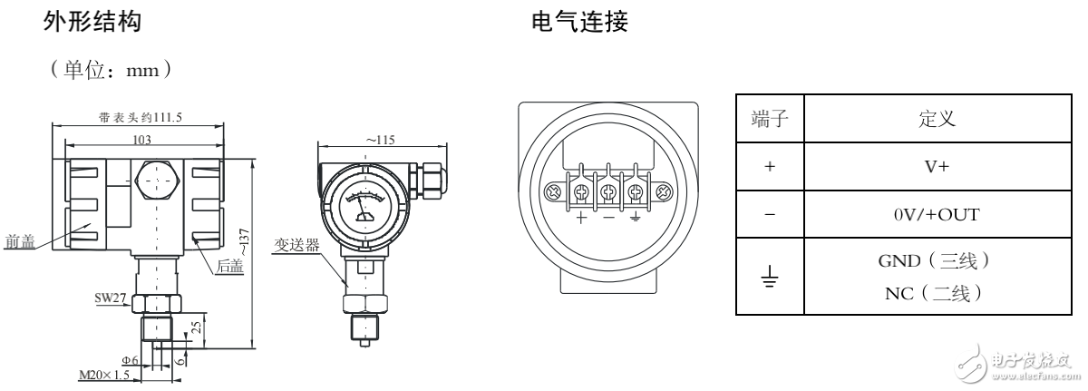 MPM483型壓阻式壓力變送器