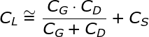 負(fù)載電容究竟有多重要？