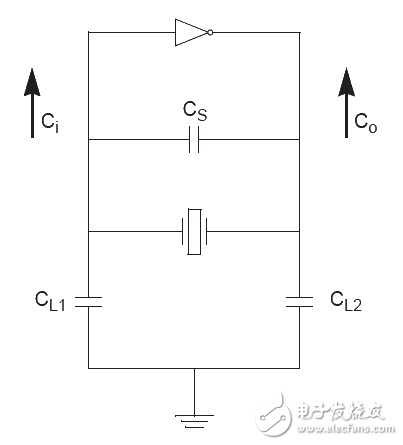 負(fù)載電容究竟有多重要？