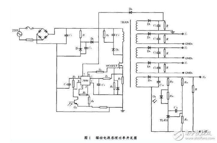 基于uc3844的開關(guān)電源設(shè)計