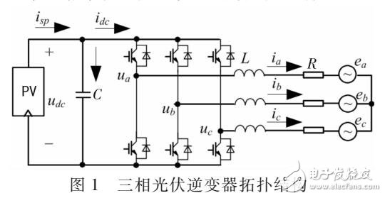 一種光伏并網系統低電壓穿越策略