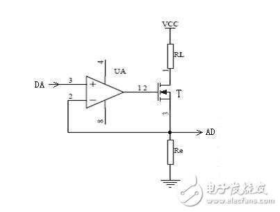 電壓驅動和電流驅動的區別
