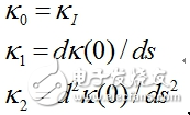 無人駕駛汽車決策技術