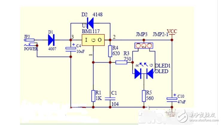 avr單片機和stm32區別