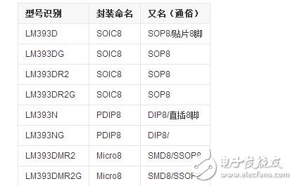 lm393工作原理分析