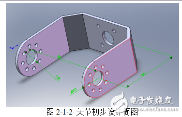 雙足機器人及常用電機的介紹