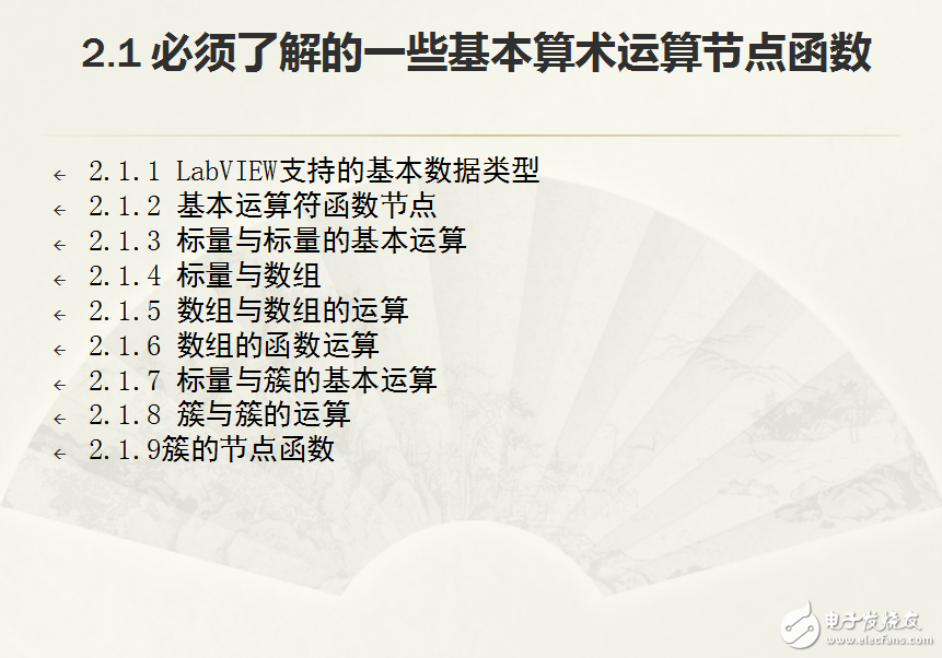 LabVIEW寶典課件