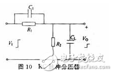 RC電路波形全面分析匯總