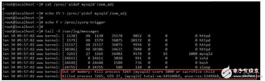 linux內核oom機制分析