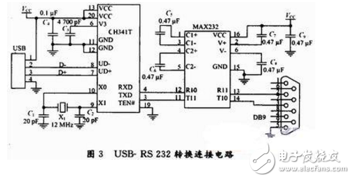 51單片機程序下載、ISP及串口基礎知識