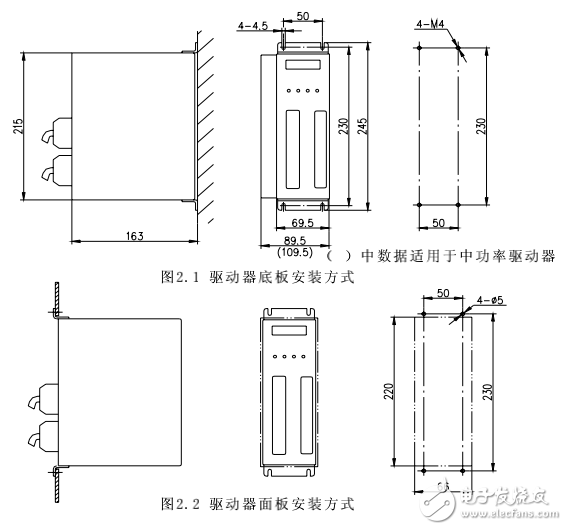 DA98系列全數字式交流伺服驅動裝置