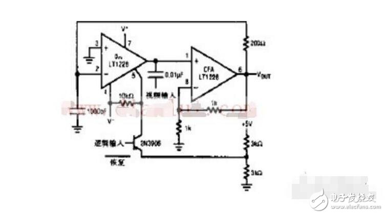 關于交流耦合和直流恢復知識解析