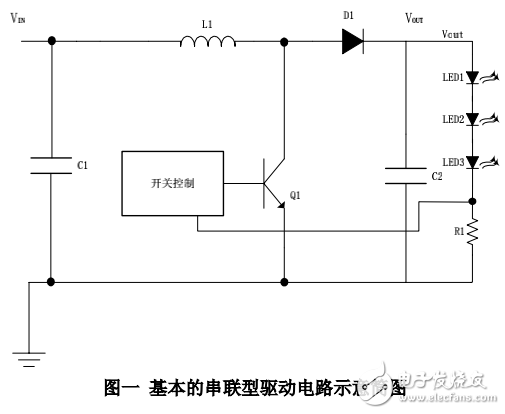 串聯型白光LED驅動模塊及LED驅動電路對手機干擾的分析