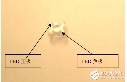 大功率LED的介紹及其測試標準（圖解）