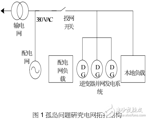 孤島現象的含義及主動偏移技術在光伏并網發電系統孤島檢測中的應用