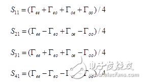 基于波導H面的Ka波段寬帶功率合成網絡分析