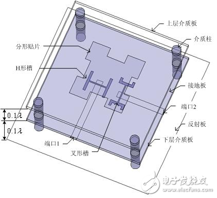 應用于方向回溯天線陣的分形雙極化天線分析