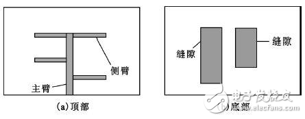 小型雙頻段射頻能量接收天線設(shè)計