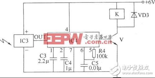 無(wú)線(xiàn)遙控器資料