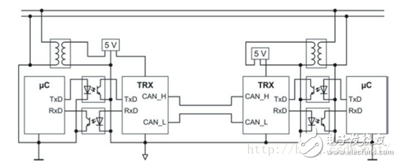 圖21-1：遠(yuǎn)距離通訊電流隔離電路示意圖