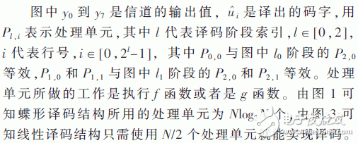 基于FPGA的極化碼的SC譯碼算法結構的改進方法