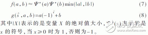 基于FPGA的極化碼的SC譯碼算法結構的改進方法