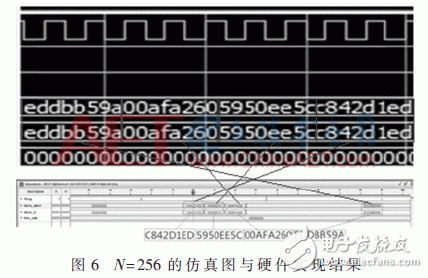 基于FPGA的極化碼的SC譯碼算法結構的改進方法