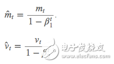 如何選擇優(yōu)化器及其優(yōu)化