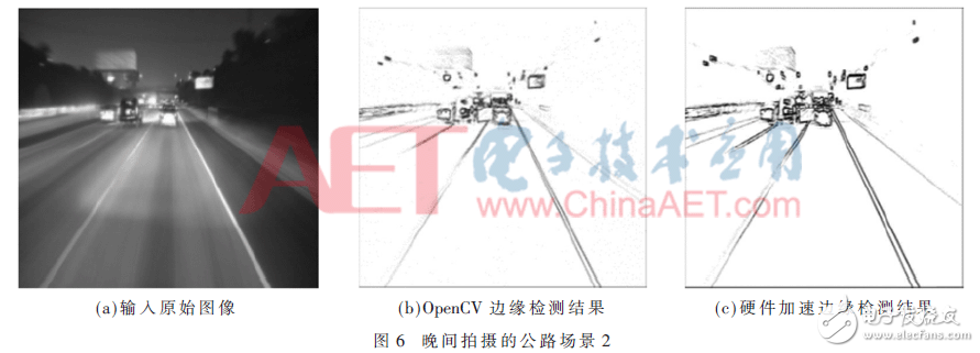 硬件加速邊緣檢測優化處理方案