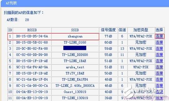 TP-Link TL-WR740N路由器WDS橋接設置