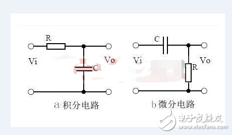 積分電路的特點(diǎn)及應(yīng)用