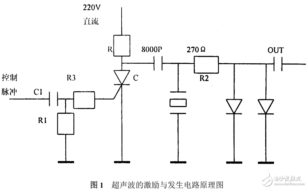 超聲波發生與激勵電路及其測量電路的設計