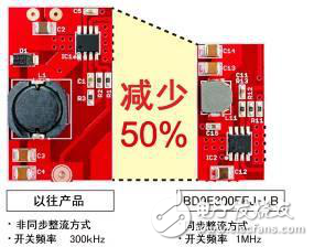 淺談工業設備用DC/DC轉換IC