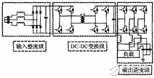 井下照明電源的單級三相高頻隔離AC/DC變換器設計方案解析