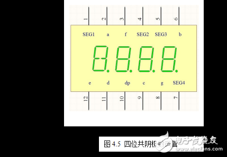 基于STC89C52單片機的數字電壓表