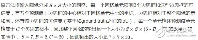 深度卷積神經網絡在目標檢測中的進展