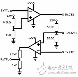 嵌入式五種重要概念串口、COM口、TTL、RS232、RS485的區(qū)別詳解