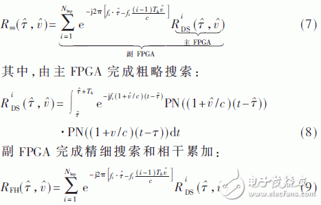 多FPGA解決航天測控信號的捕獲問題的方案