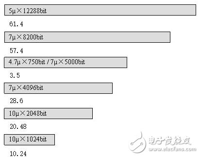 詳解機(jī)器視覺之工業(yè)鏡頭的計算方法介紹