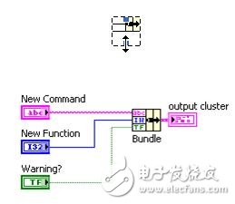 教程：數(shù)組和簇