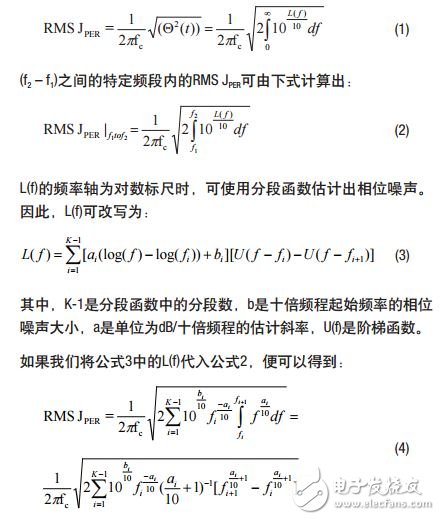 時(shí)鐘寬帶GSPS JESD204B ADC