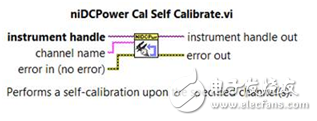 圖9. 使用LabVIEW中的單個函數(shù)以編程方式自校準(zhǔn)模塊化SMU。
