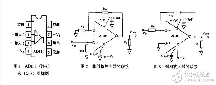 AD811的應用實例